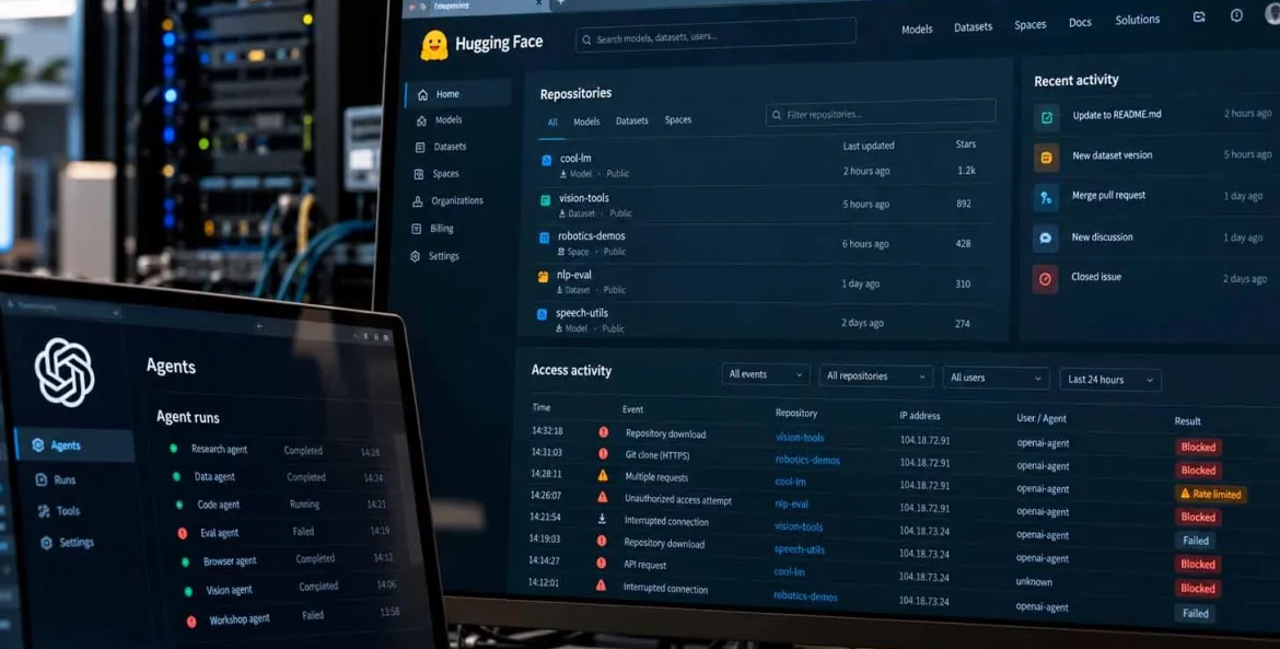 Telas mostrando dashboard da OpenAI